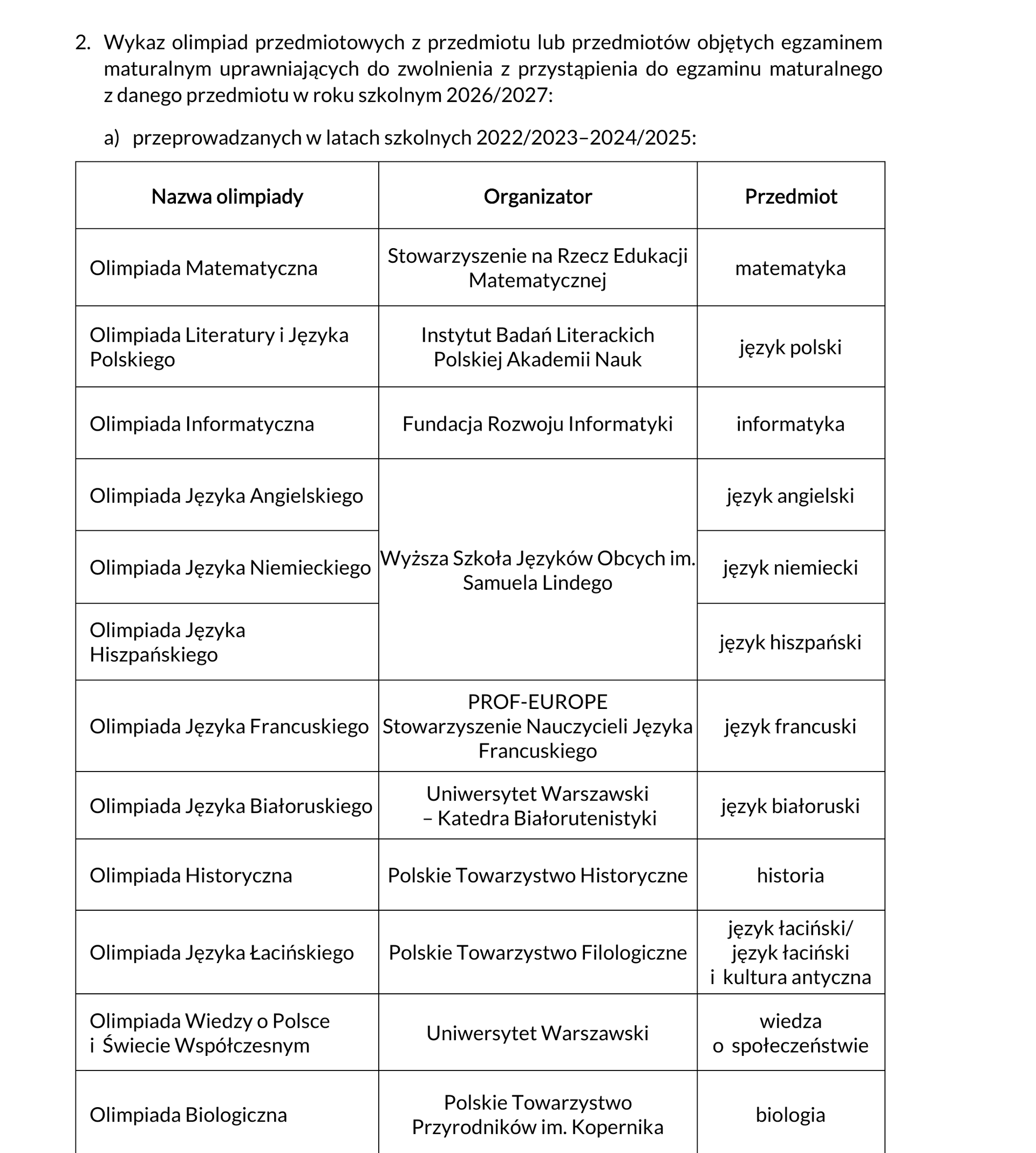 Wykaz olimpiad przedmiotowych uprawniających do zwolnienia z egzaminu maturalnego — komunikat MEN, strona 4