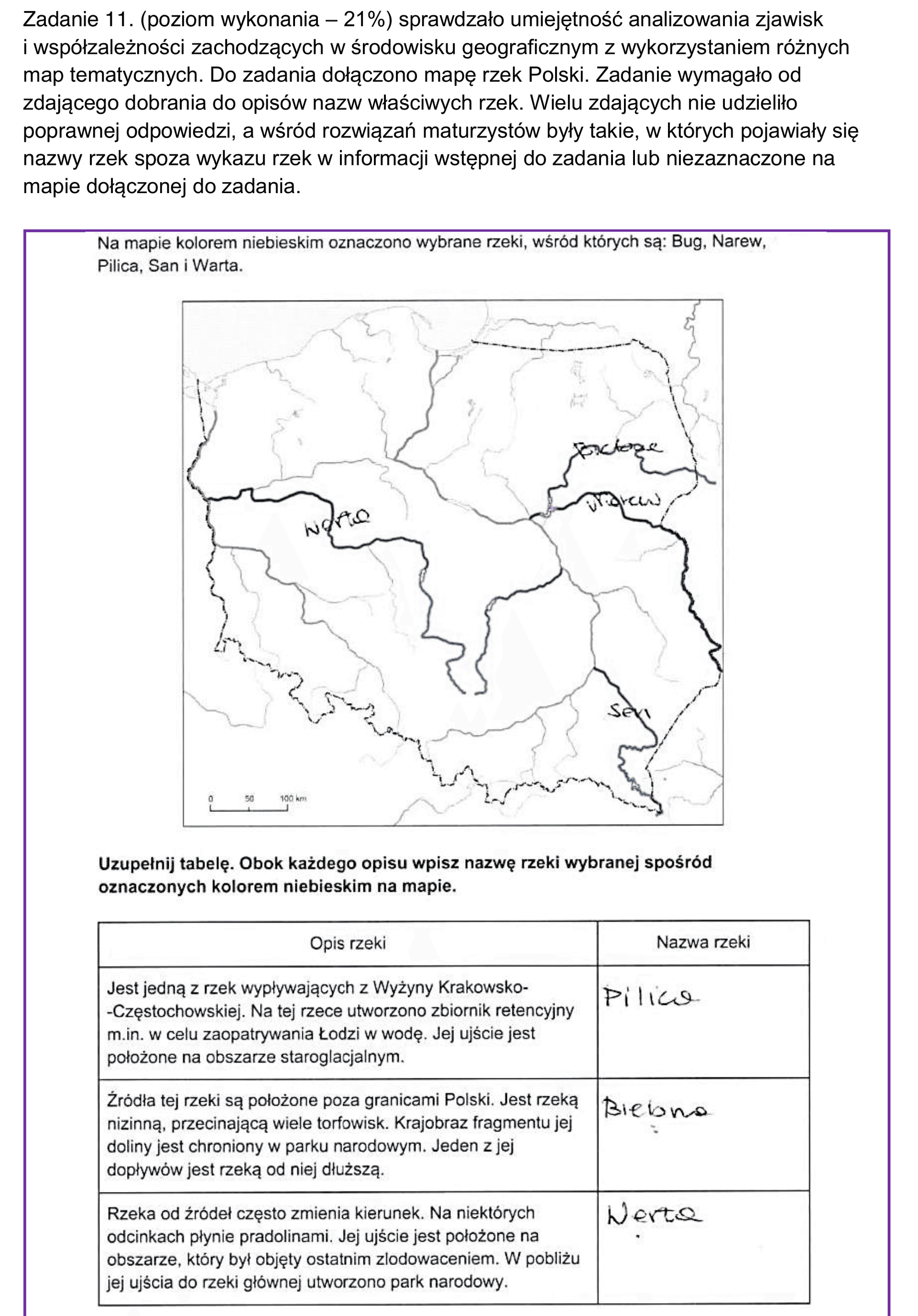 Zadanie 11. z arkusza maturalnego z geografii — mapa rzek Polski i tabela z opisami do uzupełnienia